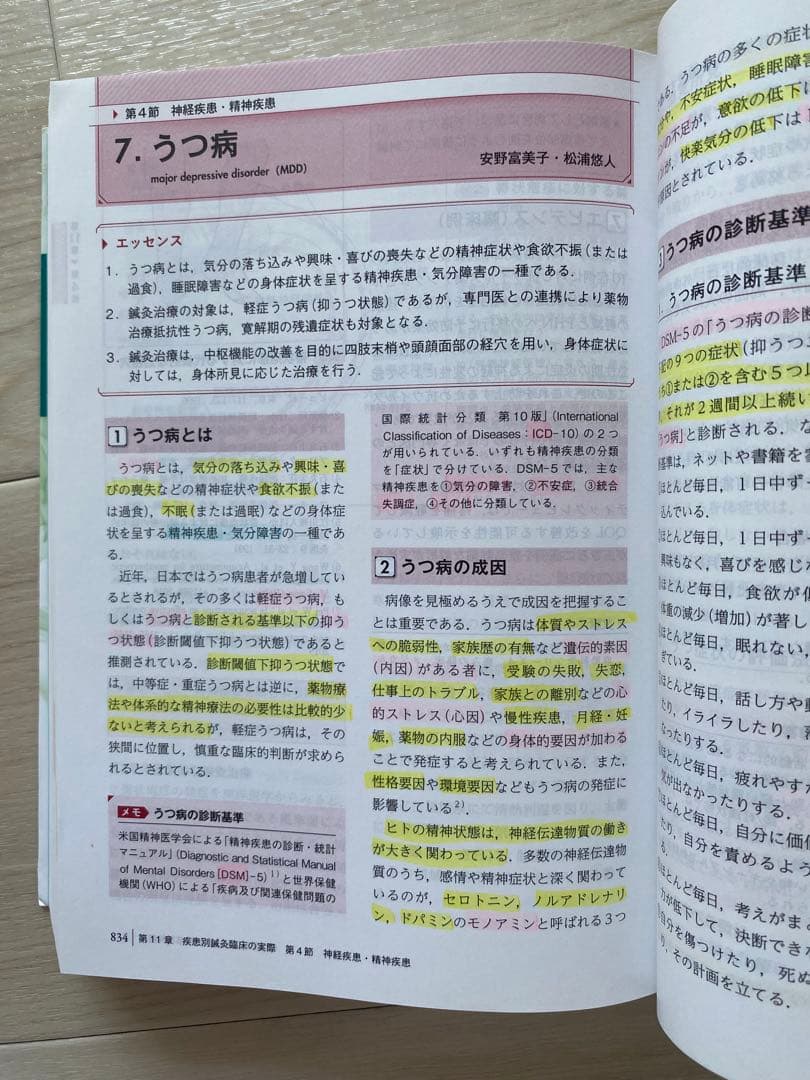 鍼灸療法技術ガイド II 第2版