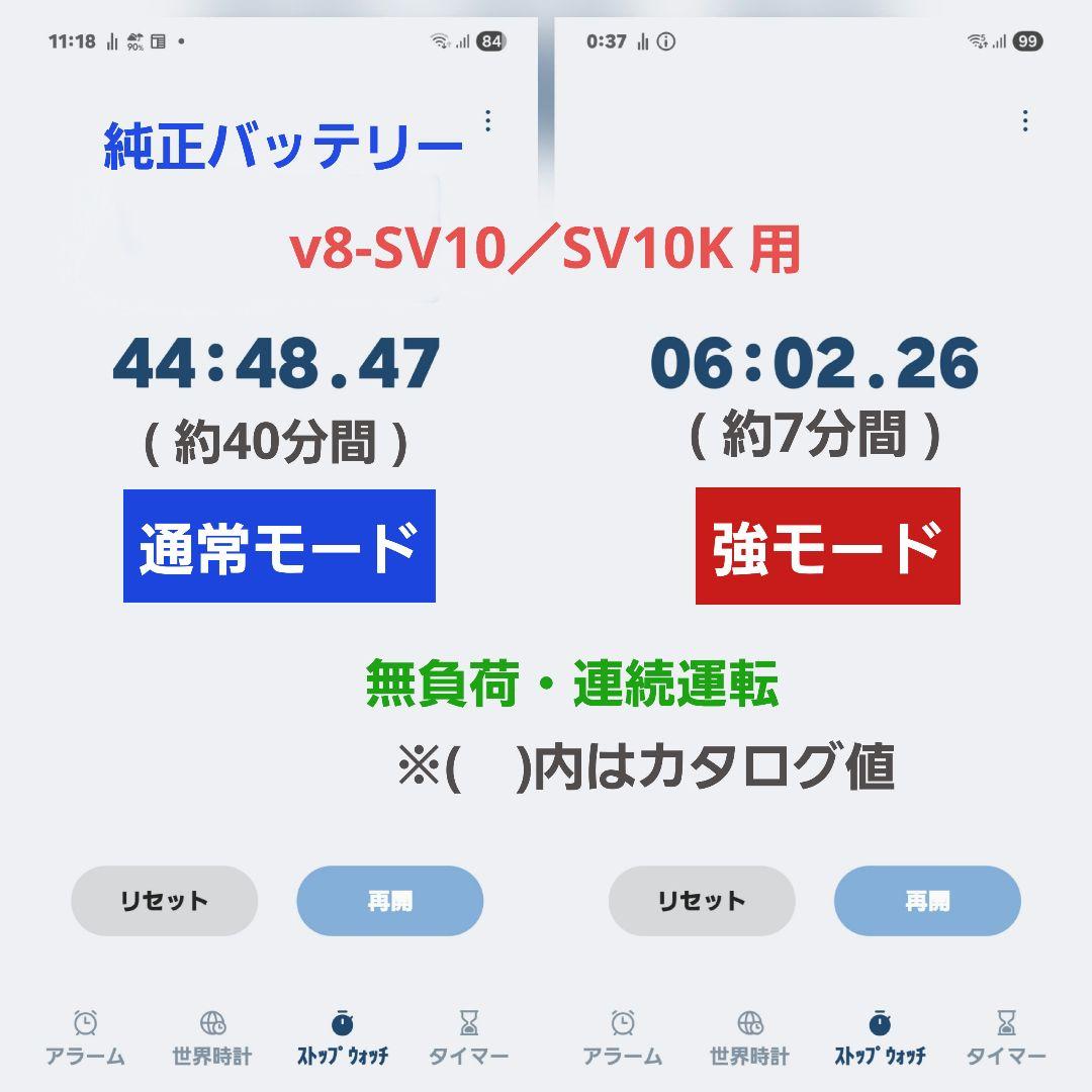 dyson v8 SV10K slim スタンド付き
