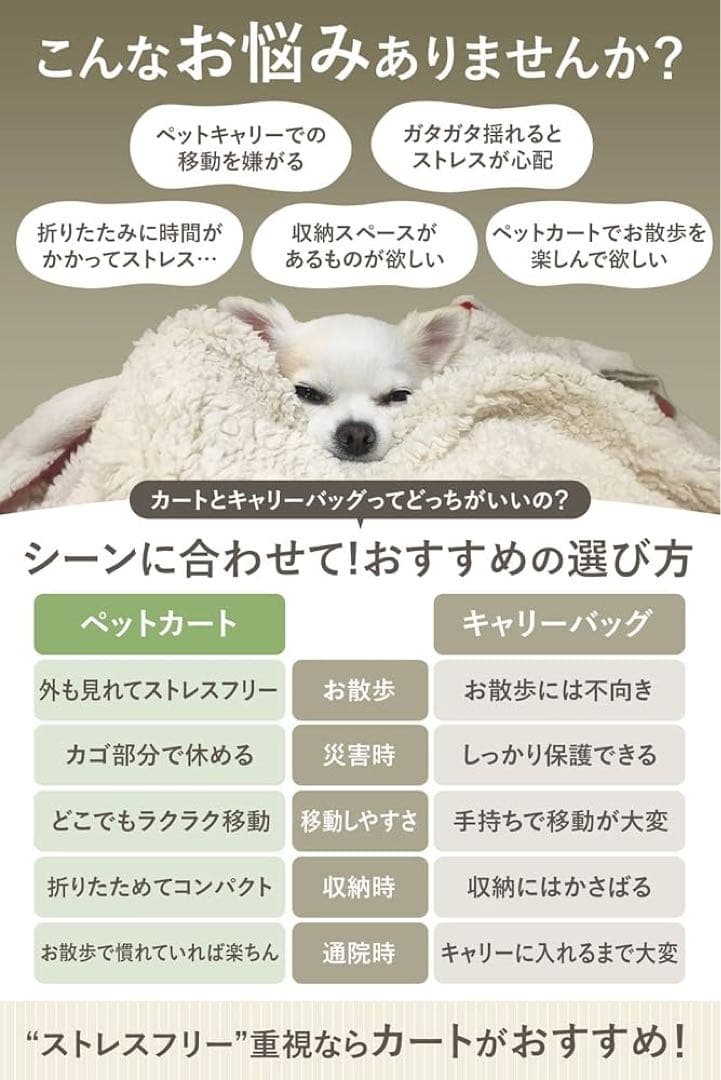 ペットカート 小型犬・猫用　不具合あり