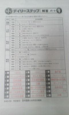デイリーサピックス＊６年＊社会 ＊３８回完全版～ポイント整理、用語のまとめ解答有