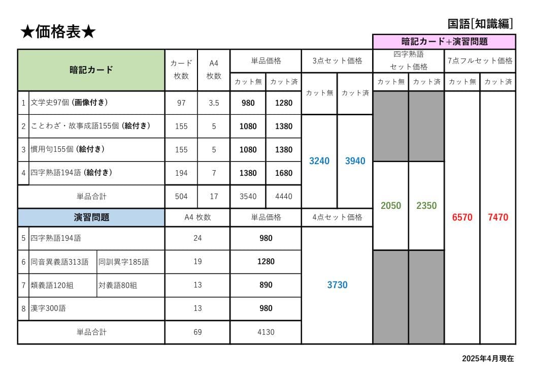 NEW☆カット済【中学受験】国語 知識編 暗記カード/練習帳・演習問題 7点 i