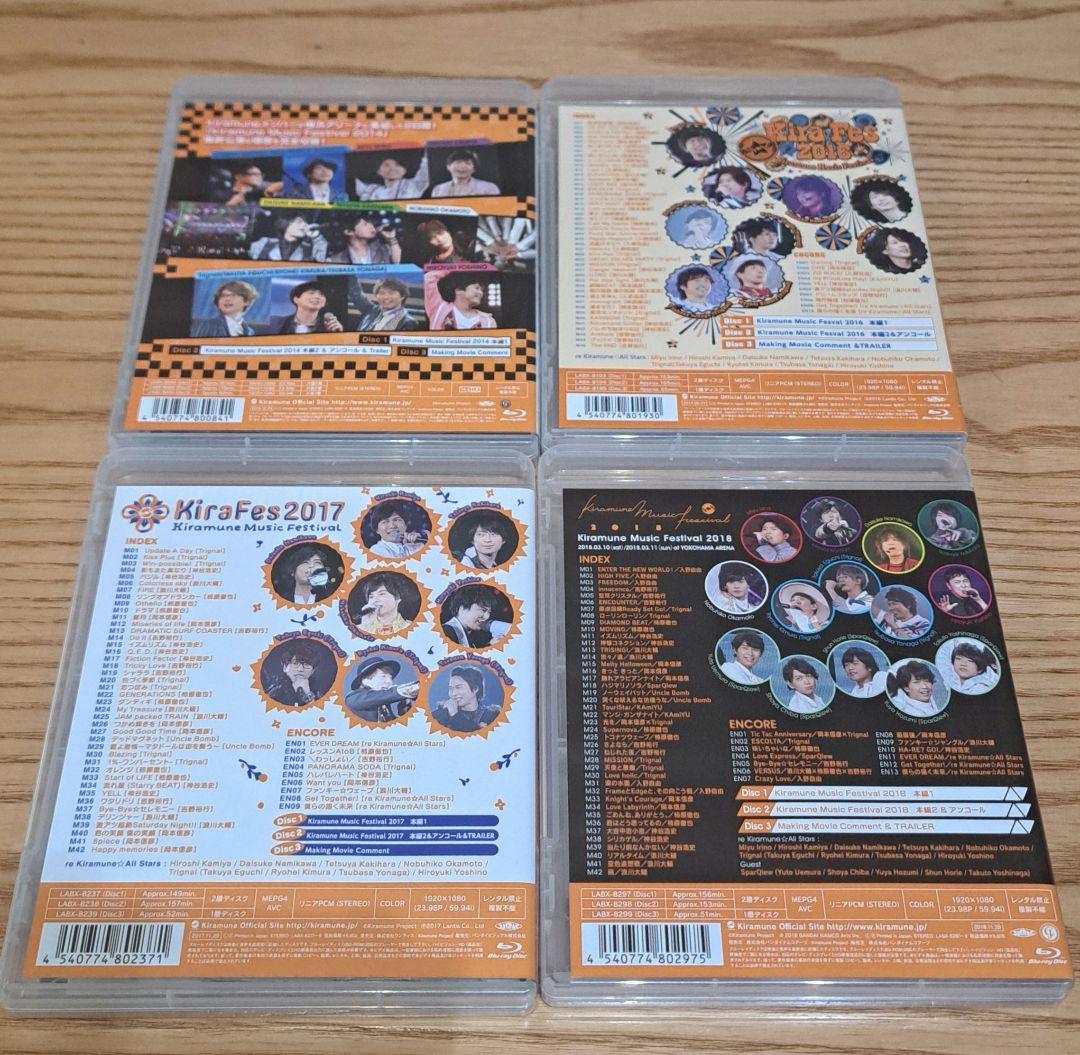 Kiramune kirafes 2014・2016 ・2017・2018