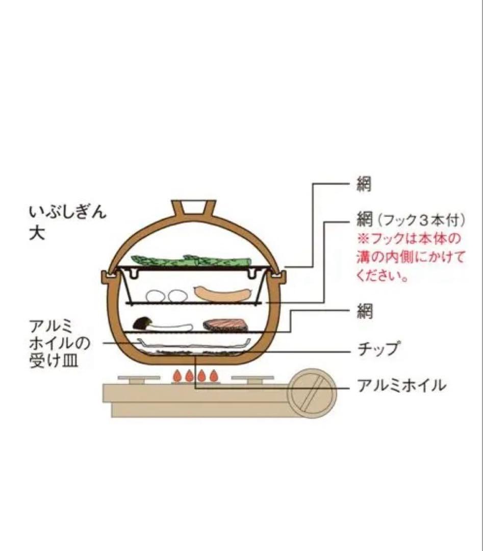 【美品】永谷園　いぶしぎん(大) 金網、説明書付き　燻製　燻製鍋