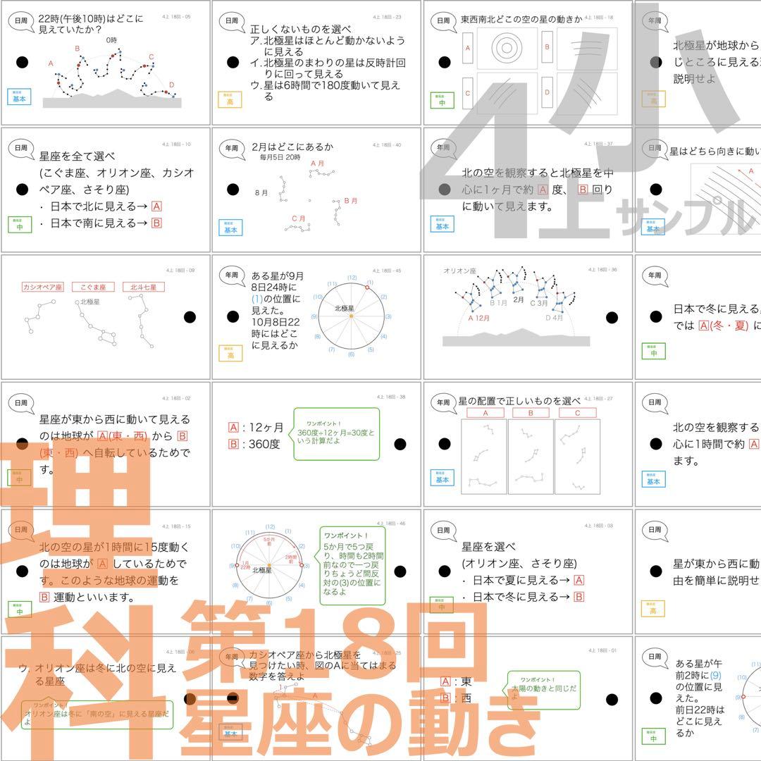 中学受験 暗記カード【4年上ハーフセット 理科11-19回】組分け対策 予シリ