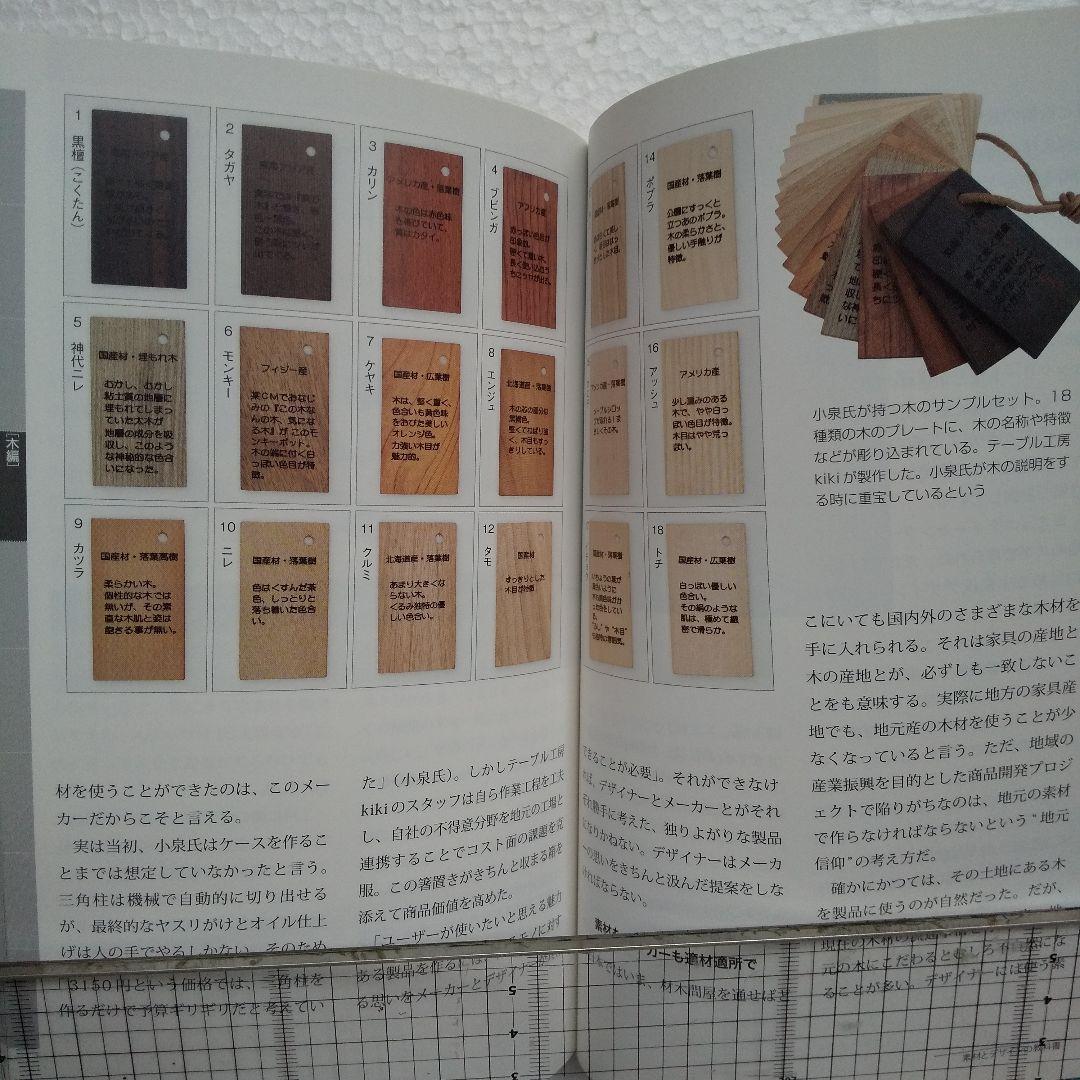 素材とデザインの教科書
