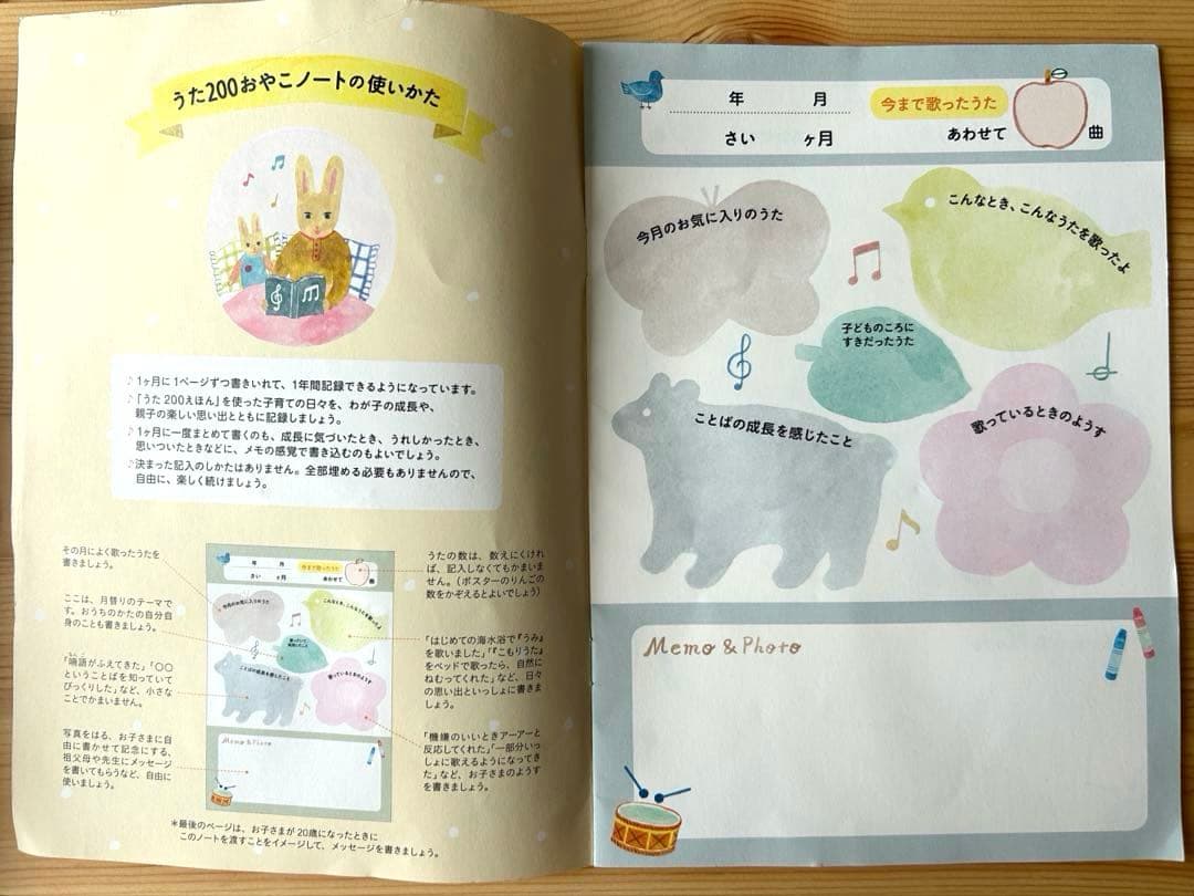 くもんのうた 200えほん&CDセット