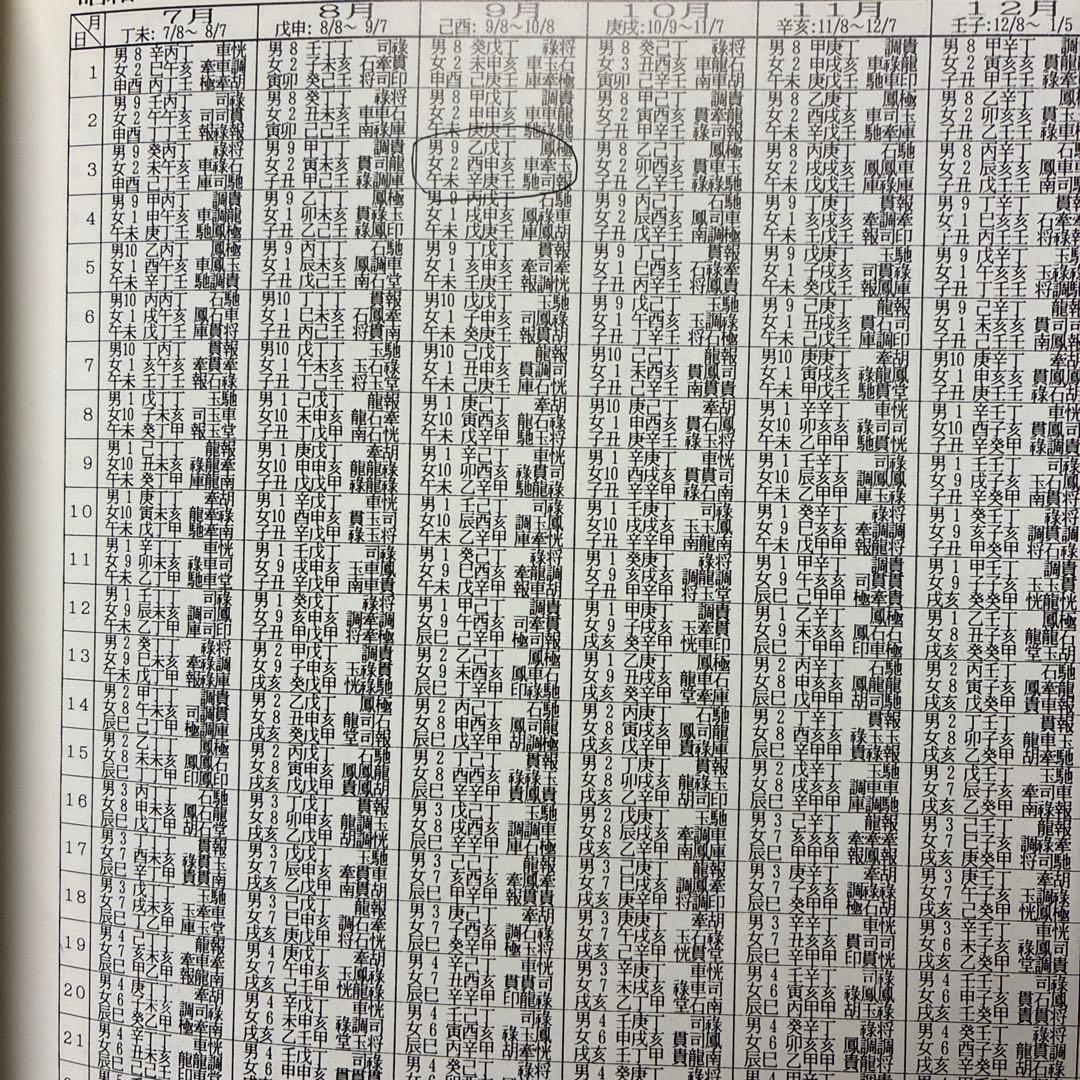 算命学命式早見表 高尾学館　函入