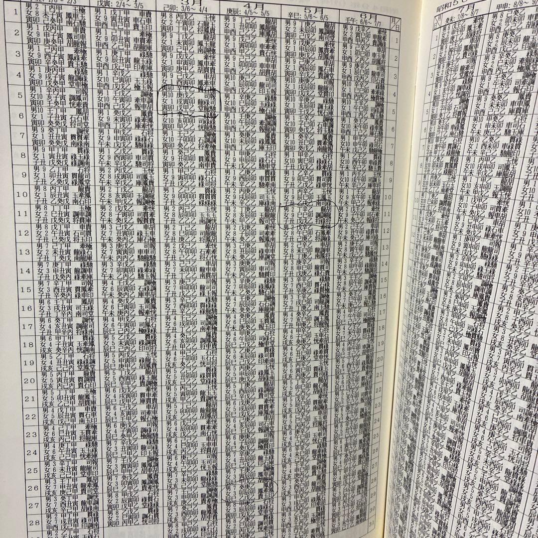 算命学命式早見表 高尾学館　函入