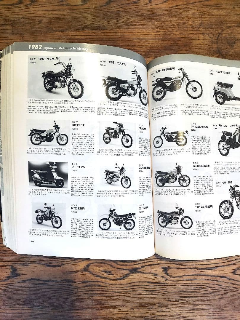 モーターサイクリスト　日本モーターサイクル史40周年記念1945～1997