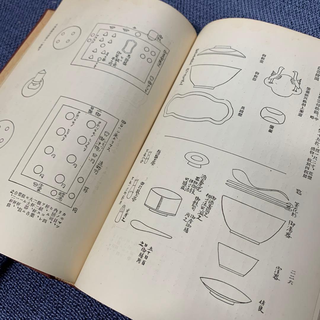 大内裏図考証　増訂故実叢書