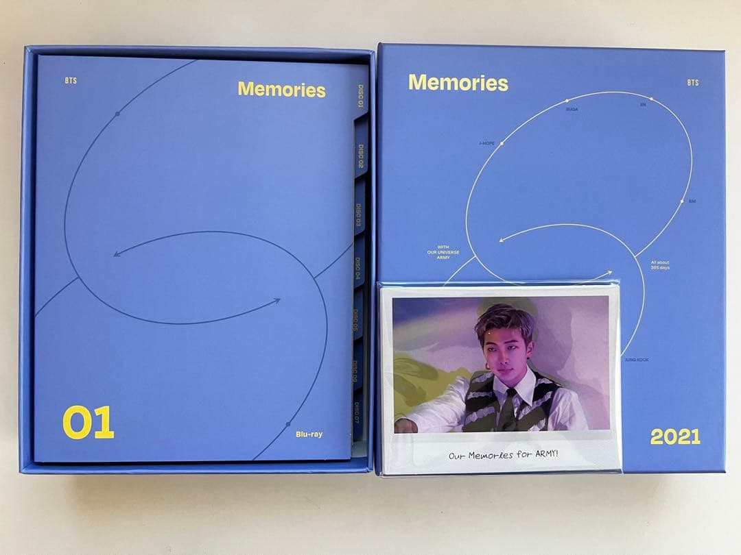 BTS memories2021 Blu-ray　日本語字幕付き