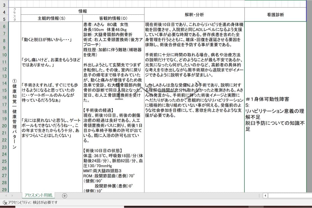 専用 看護学生 看護計画 看護実習 手順書 関連図 計画 看護過程 国家試験