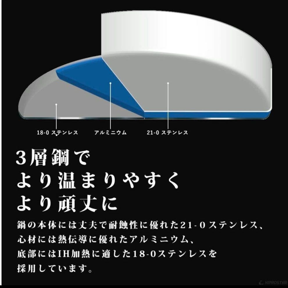 キプロスター KIPROSTAR ステンレス 半寸胴鍋 蓋付 IH対応 28cm