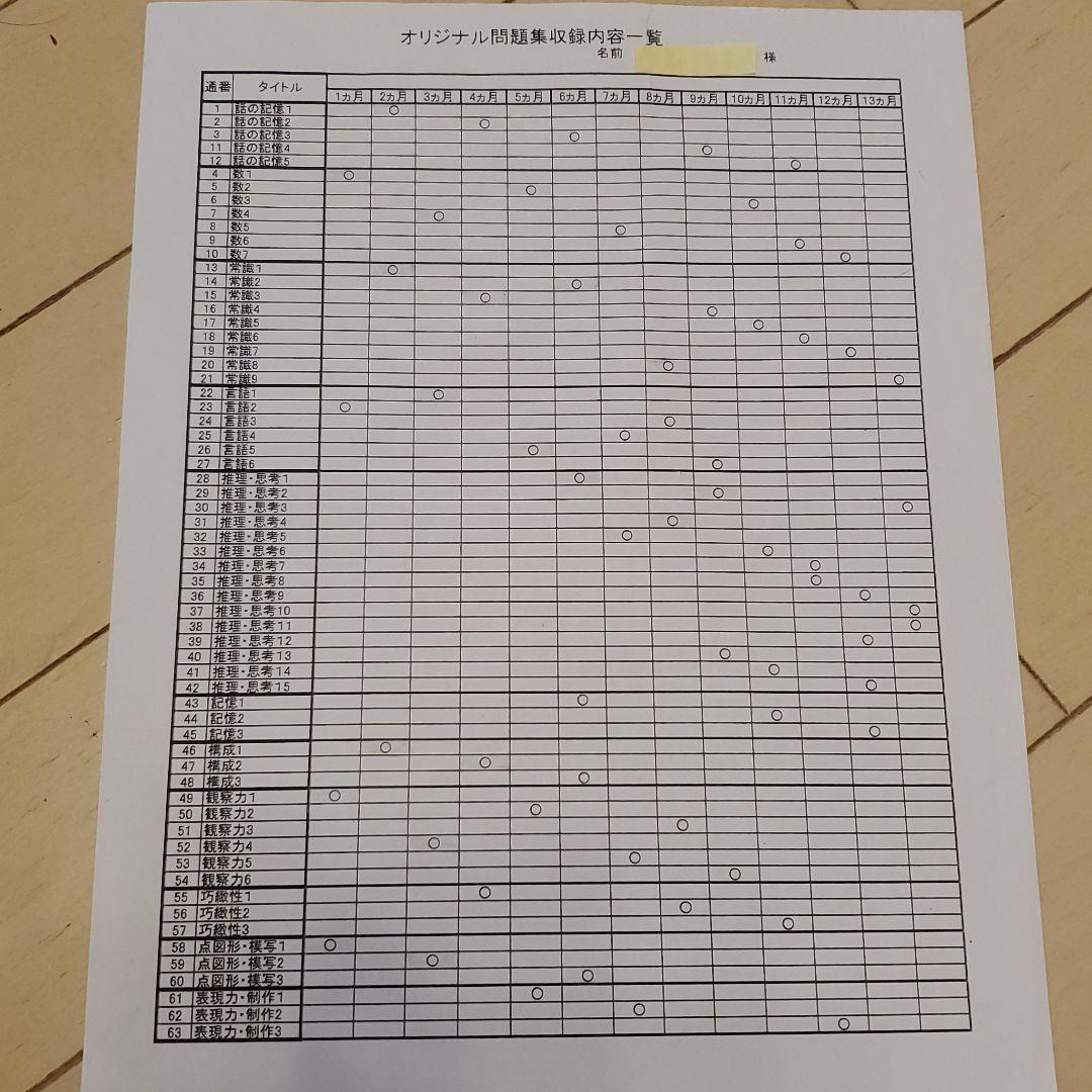 伸芽会　オリジナル問題集　全63冊