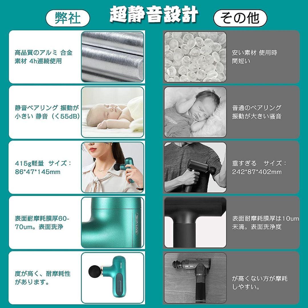 新品未使用 筋膜リリースガン トータルボディケア 静音 強力 超軽量 コンパクト