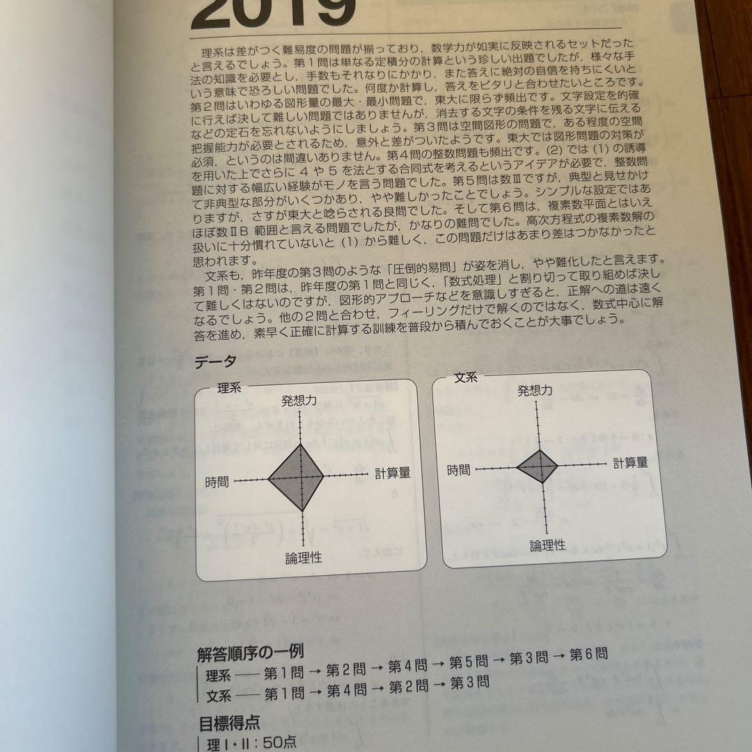 鉄緑会 東大数学問題集 2010-2019
