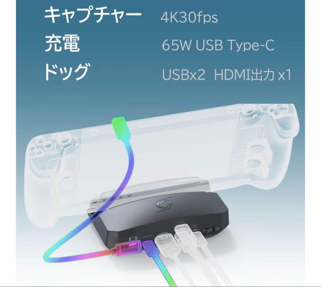 ビデオキャプチャー・キャプチャーボード AVerMedia LIVE GENERATOR PORTABLE GC515