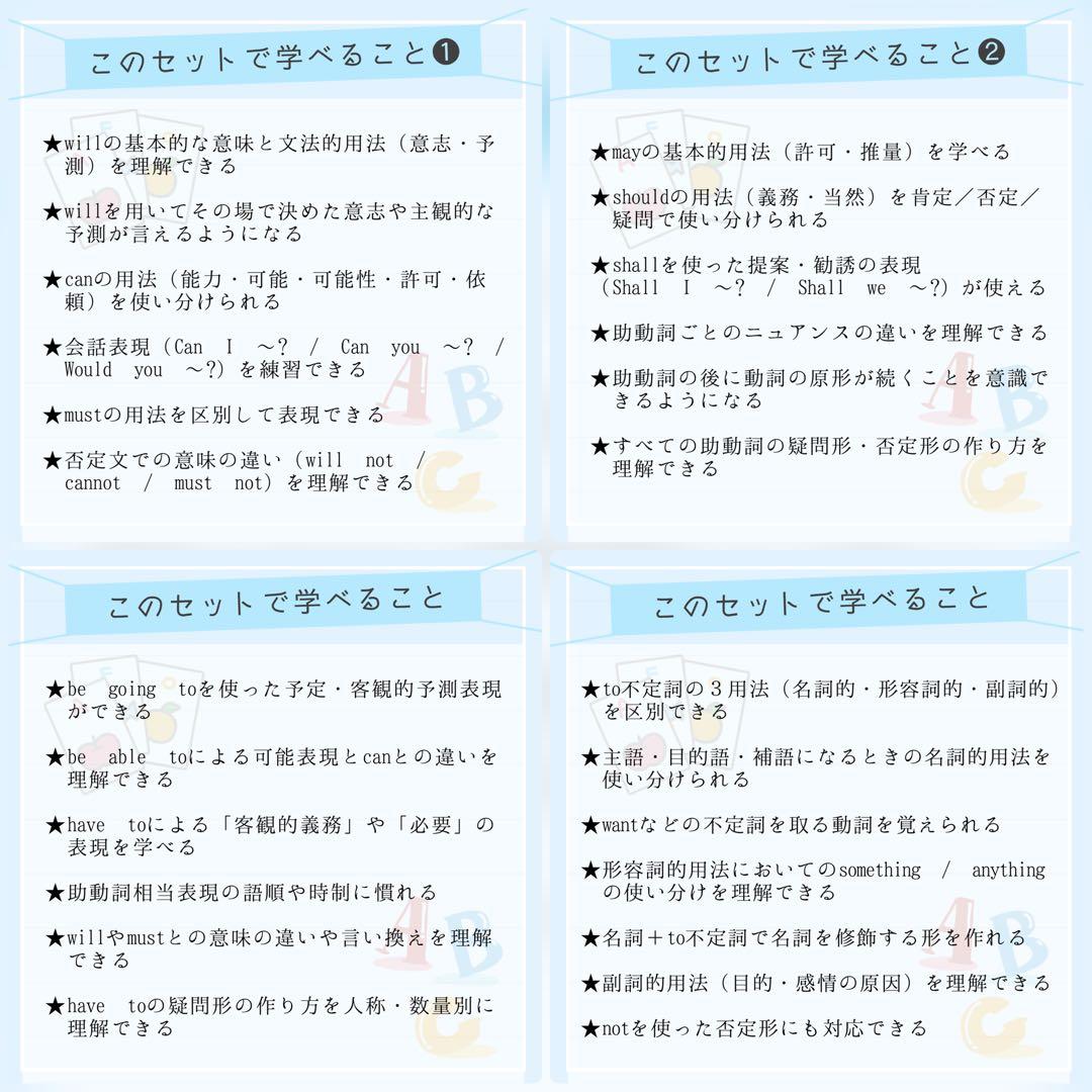 【中2フルパッケージ】単元別英文法カード　中学生　テスト　復習　予習　参考書