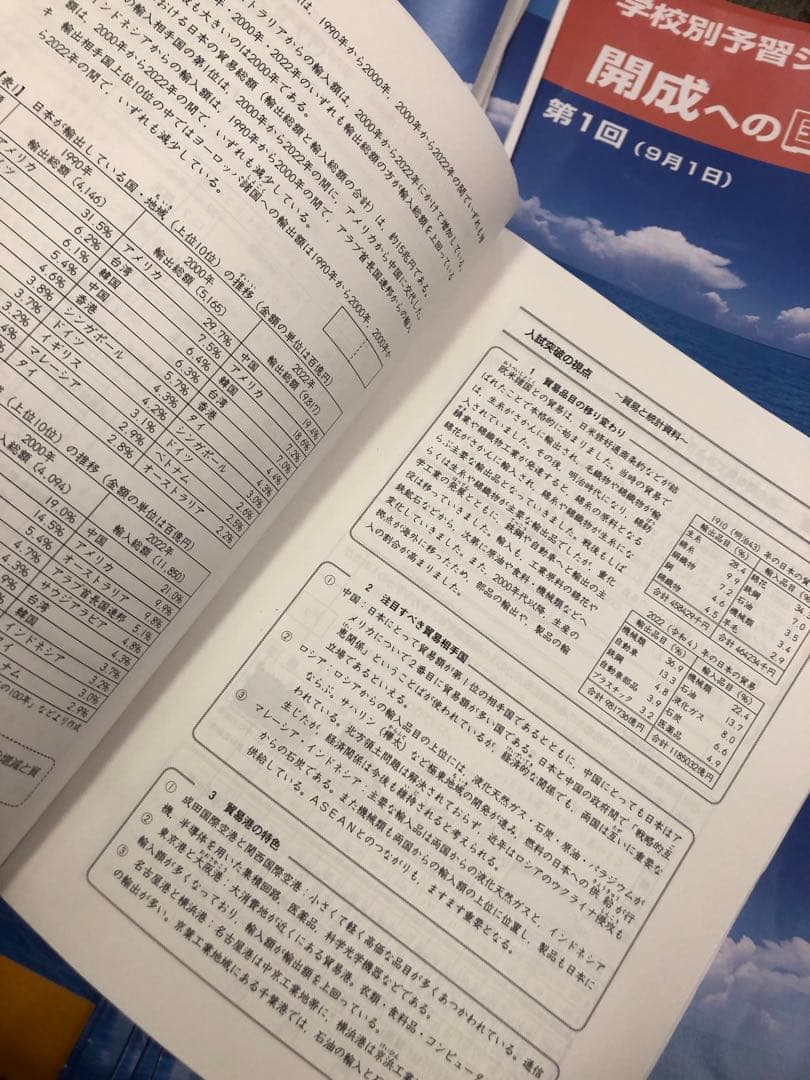 四谷大塚6年学校別予習シリーズ　開成　国算理社 学校別週テ付 2024年度中古