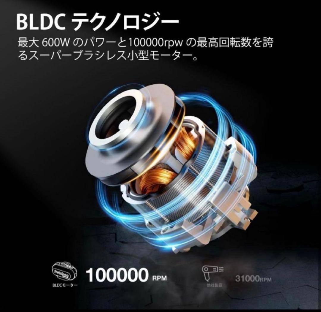 Petaboo Levante 400 ペット用ドライヤー
