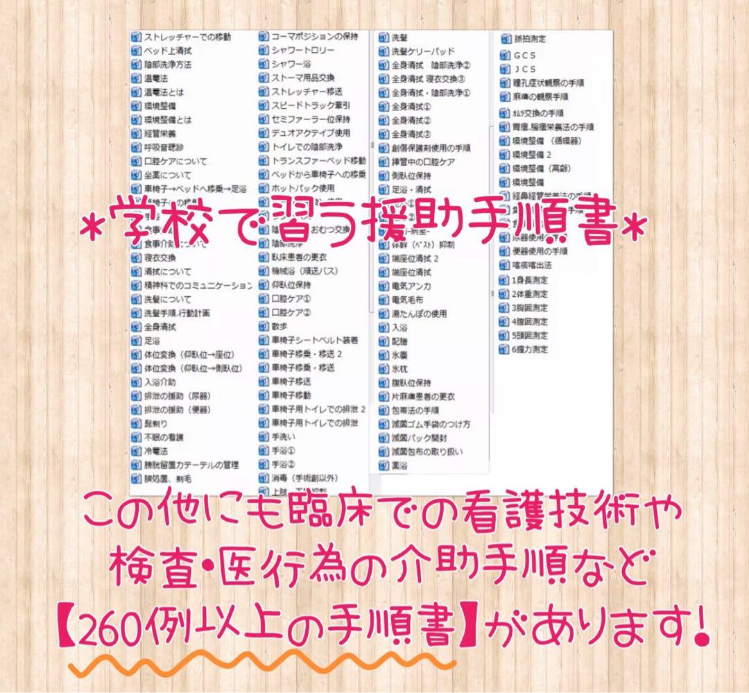 看護実習 看護学生 看護過程 看護計画 アセスメント 手順書 関連図 国家試験