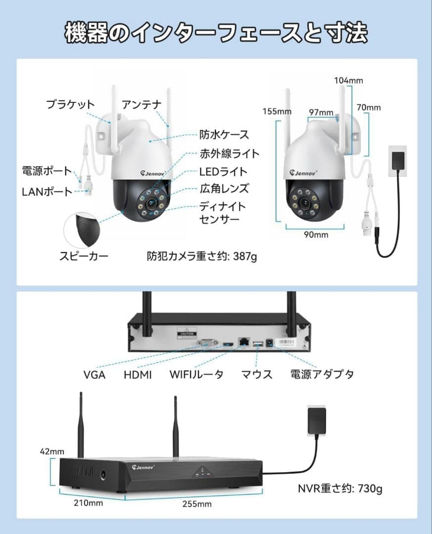 4台セット 防犯カメラ 2TBストレージ