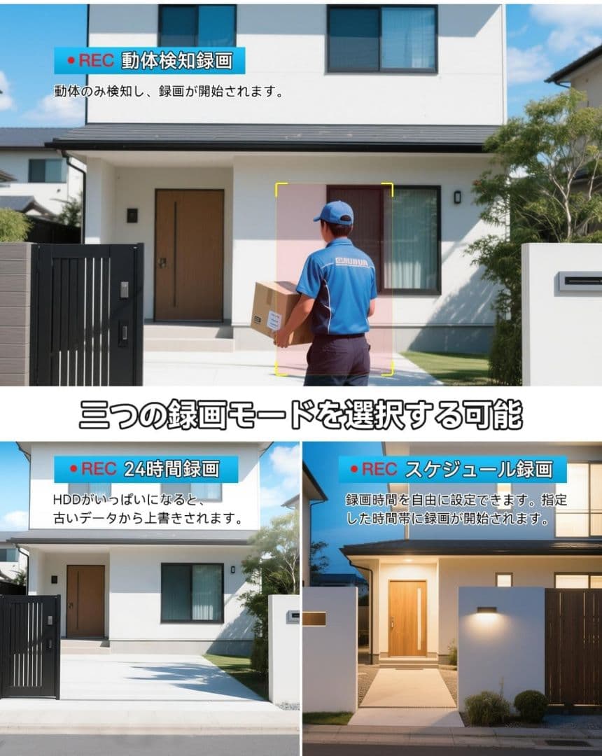 4台セット 防犯カメラ 2TBストレージ