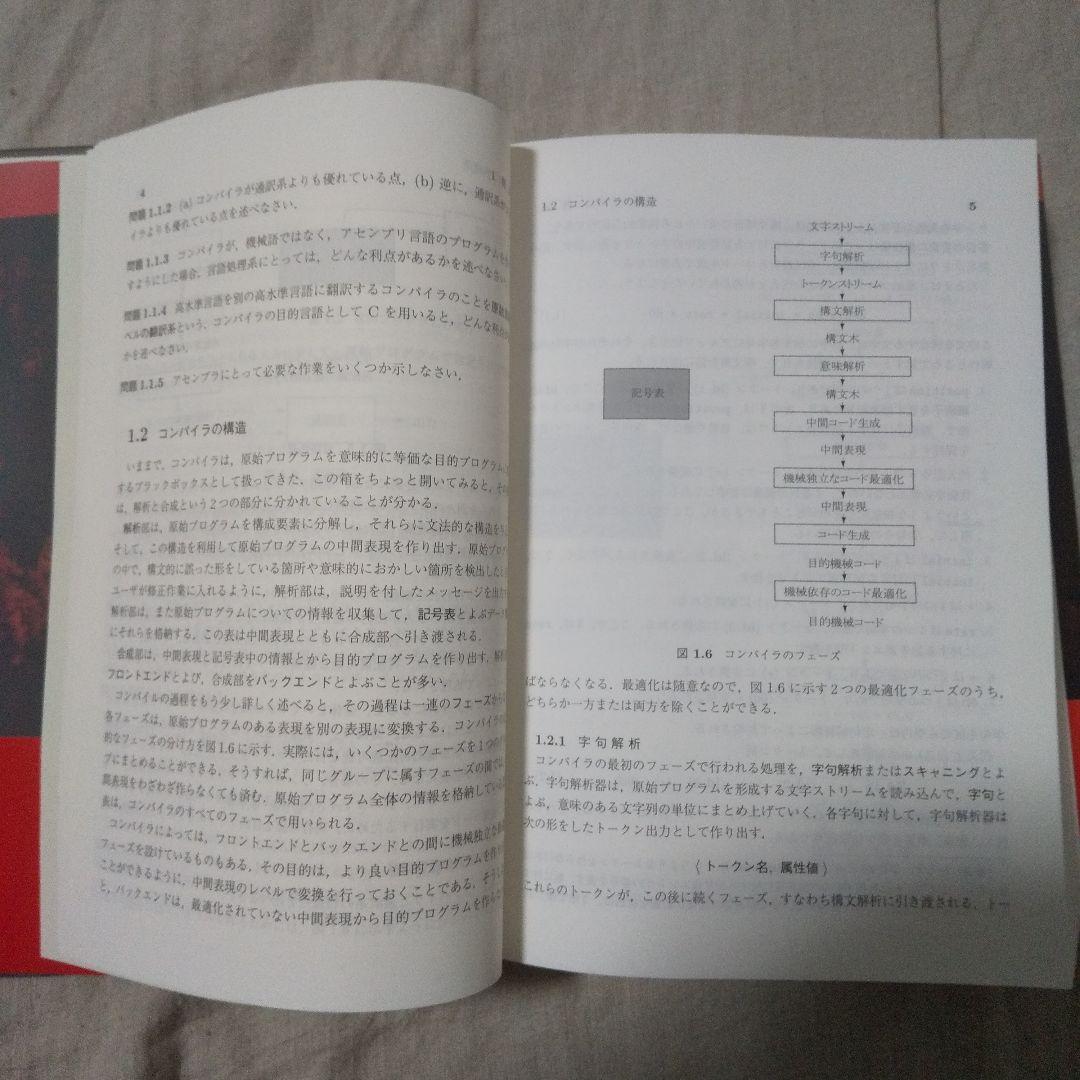コンパイラ : 原理・技法・ツール 第2版 A.V.エイホ 他著
