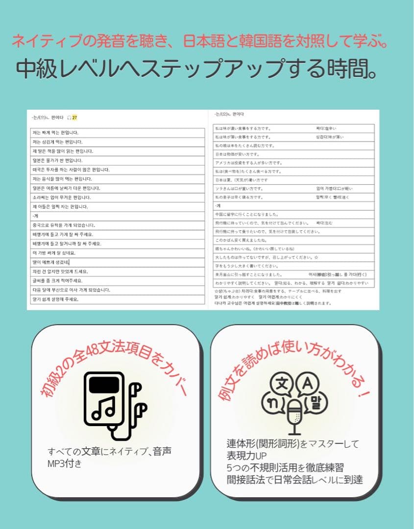 4冊セット！韓国語丸暗記初級1,2&スパルタ韓国語初級1,2 合計(4冊セット)