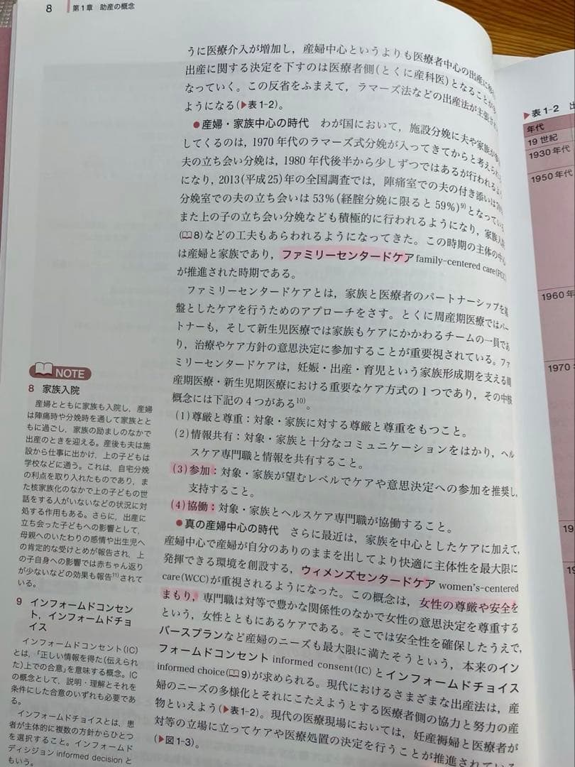 助産学講座 全10巻セット