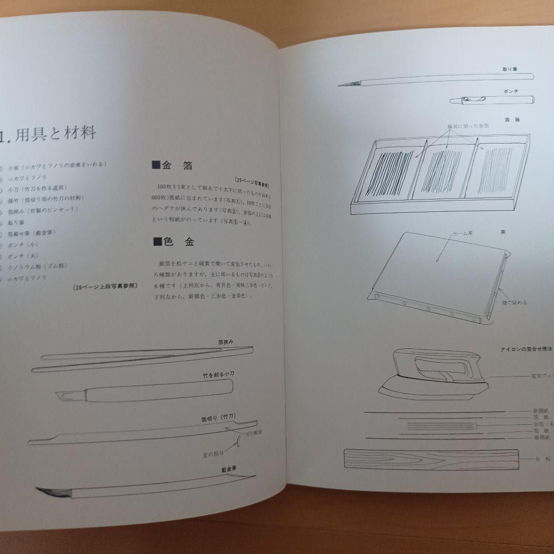 截金の技法