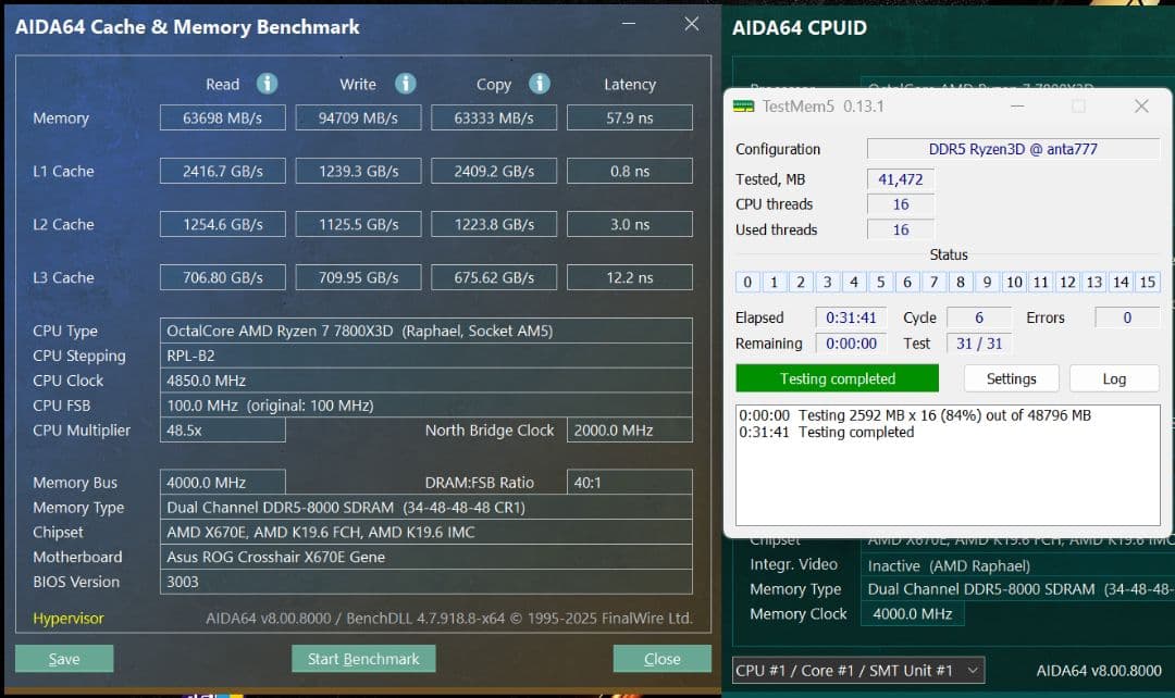 k*a様 ASUS ROG CROSSHAIR X670E GENE