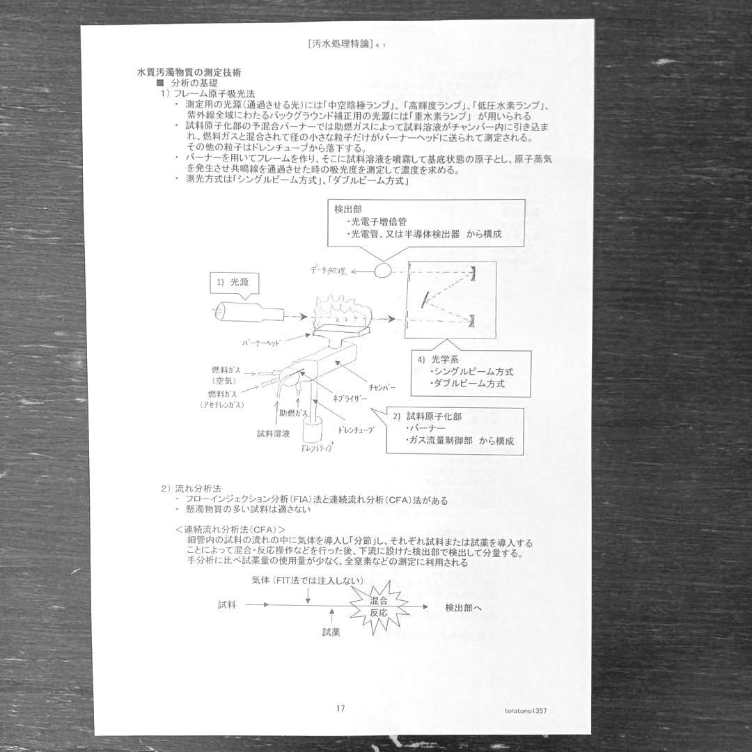 【これだけ合格ノート　水質１種】　公害防止管理者...