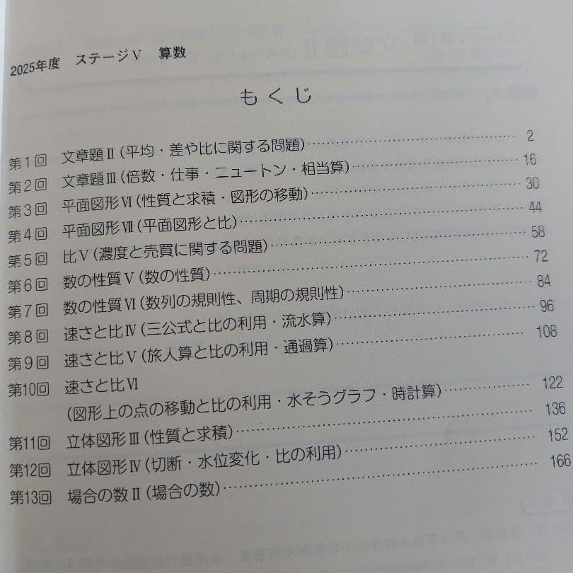 【中学入試/日能研】6年　後期　合格力完成教室＆栄冠への道　2025年度版