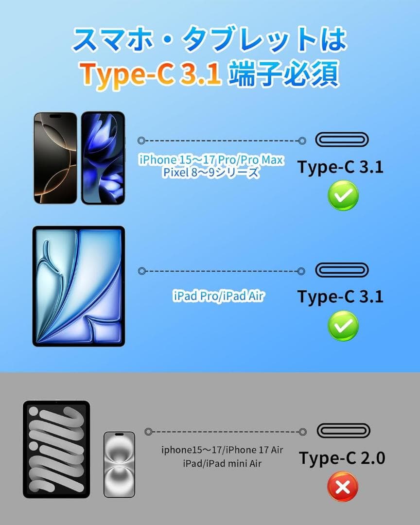hdmi 無線 ワイヤレス hdmi 送受信機セット2つ接続方法 対応率95%
