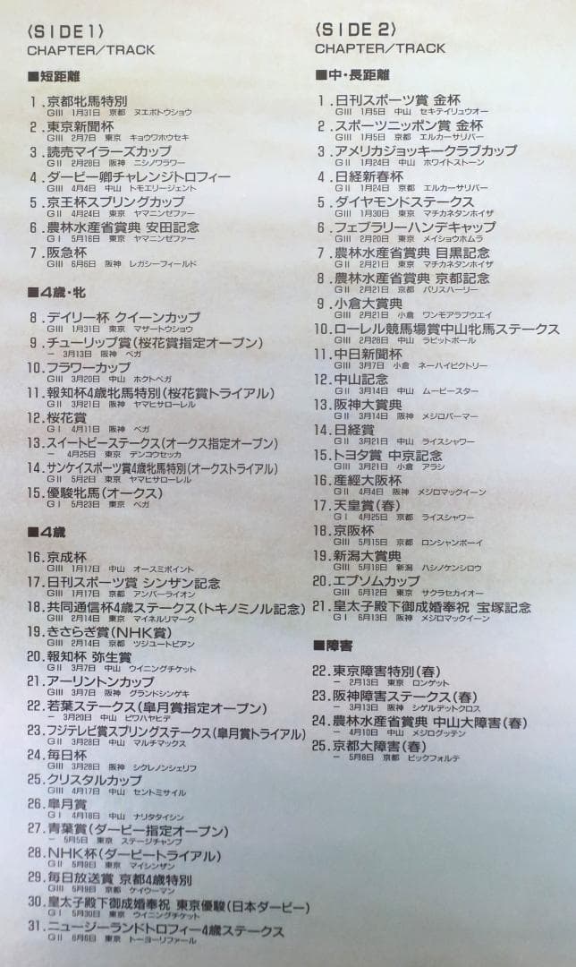 中央競馬LD年鑑【1993年度・レーザディスク】