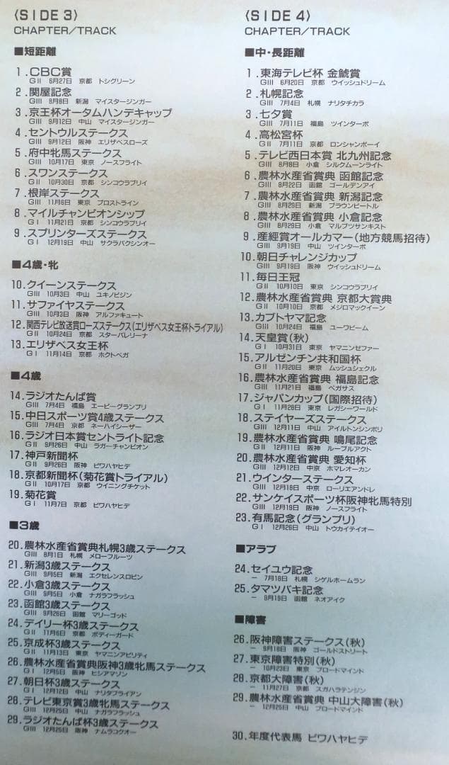 中央競馬LD年鑑【1993年度・レーザディスク】
