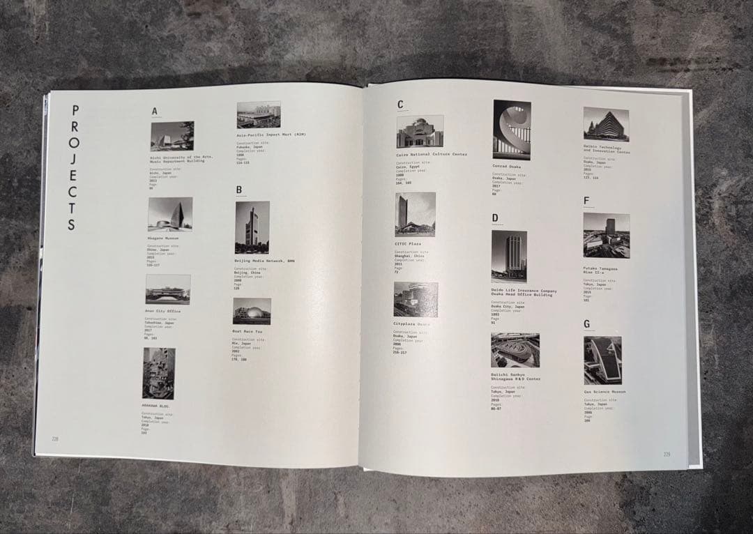 ［非売品］日建設計120周年作品集　MICRO TO MACRO