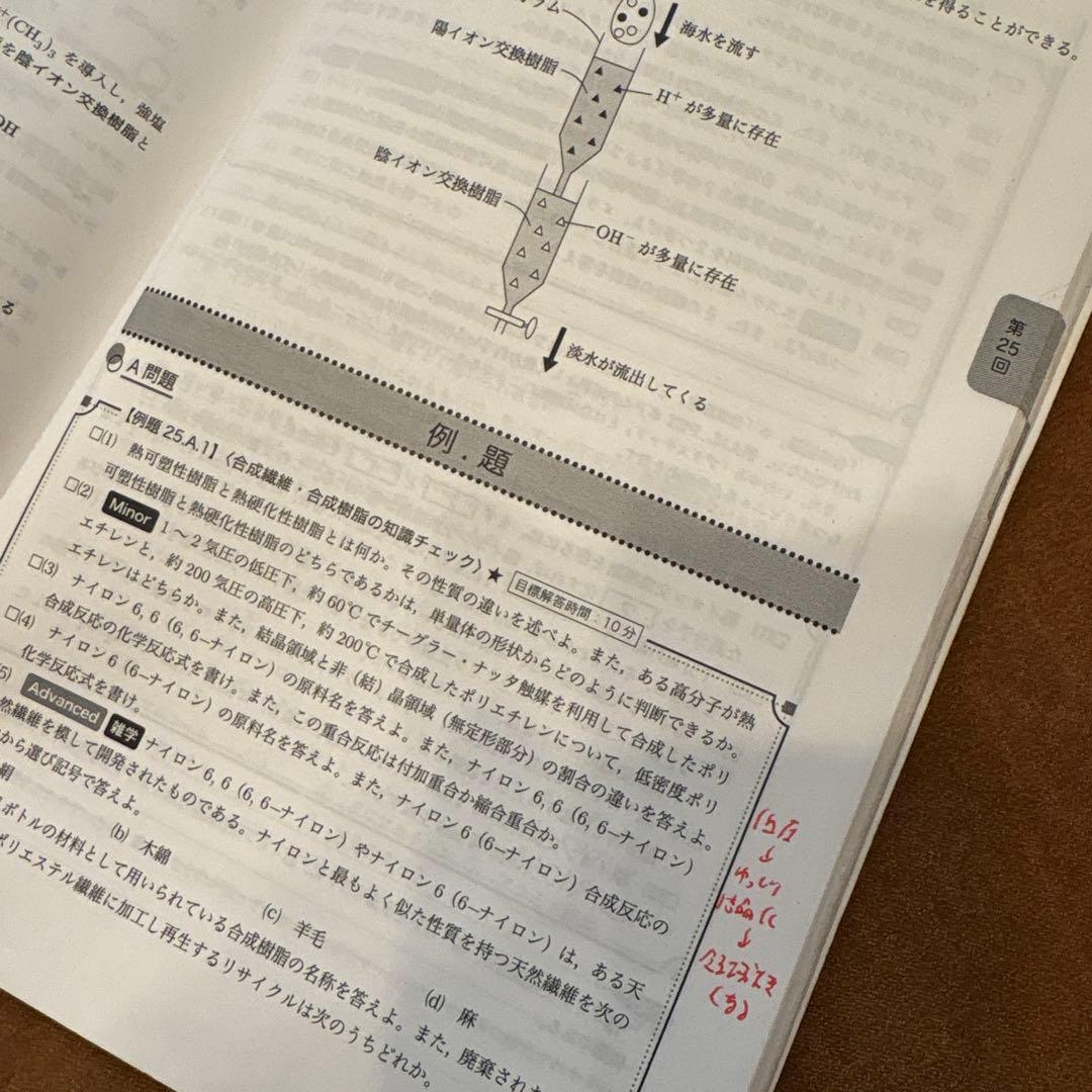 鉄緑会 高３ 入試化学確認シリーズ