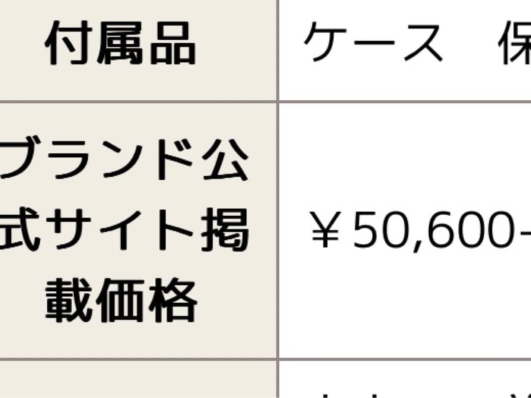 Ｄａｉｓｙ　Ｌｉｎデイジーリンサングラス　Ｍａｒｇａｎブラウン系　美品　【中古】
