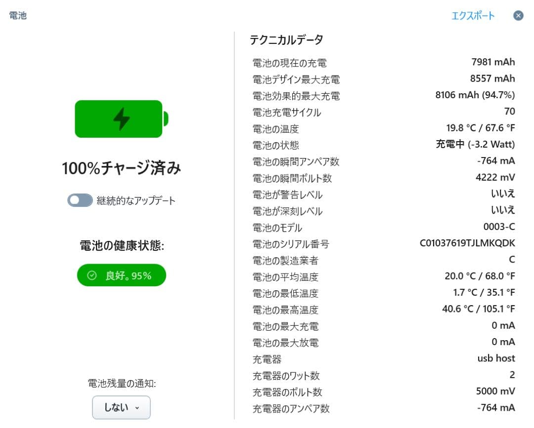 バッテリー良好 iPad 第7世代 32GB Wi-Fi セルラードコモ