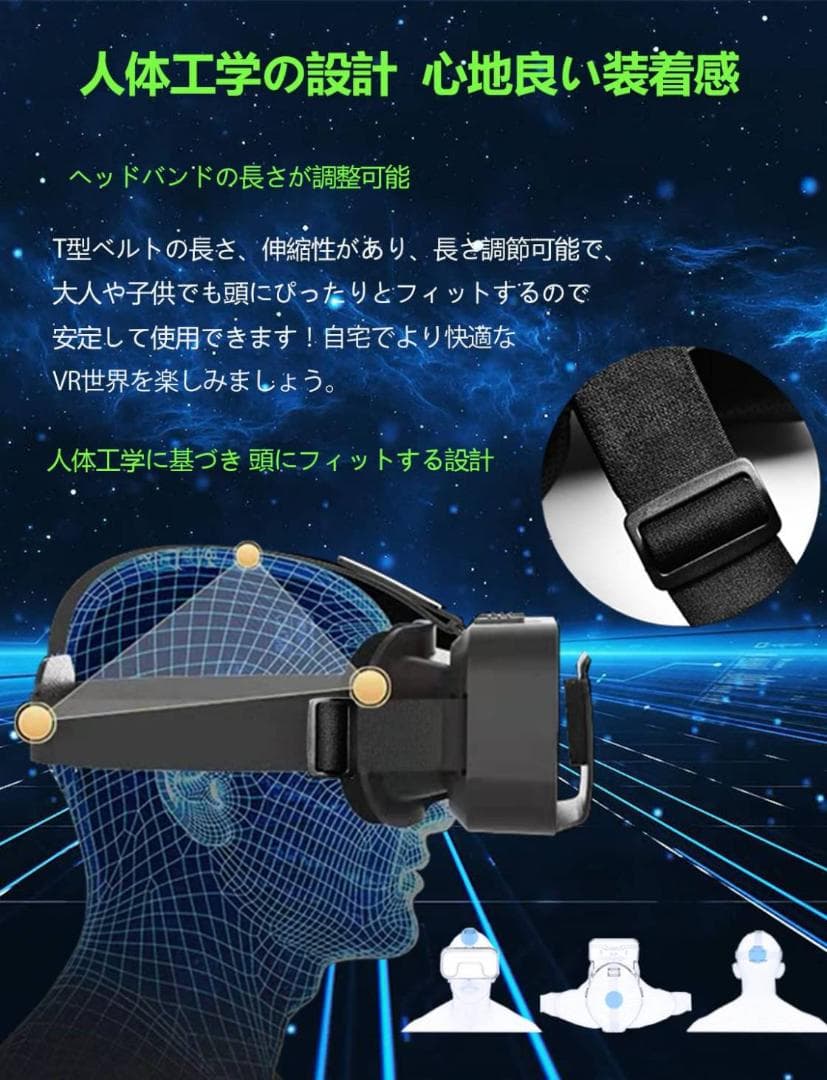 VRヘッドセット スマホ対応 ブラック