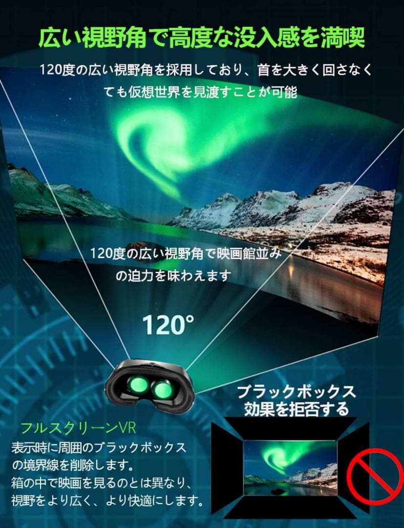 VRヘッドセット スマホ対応 ブラック
