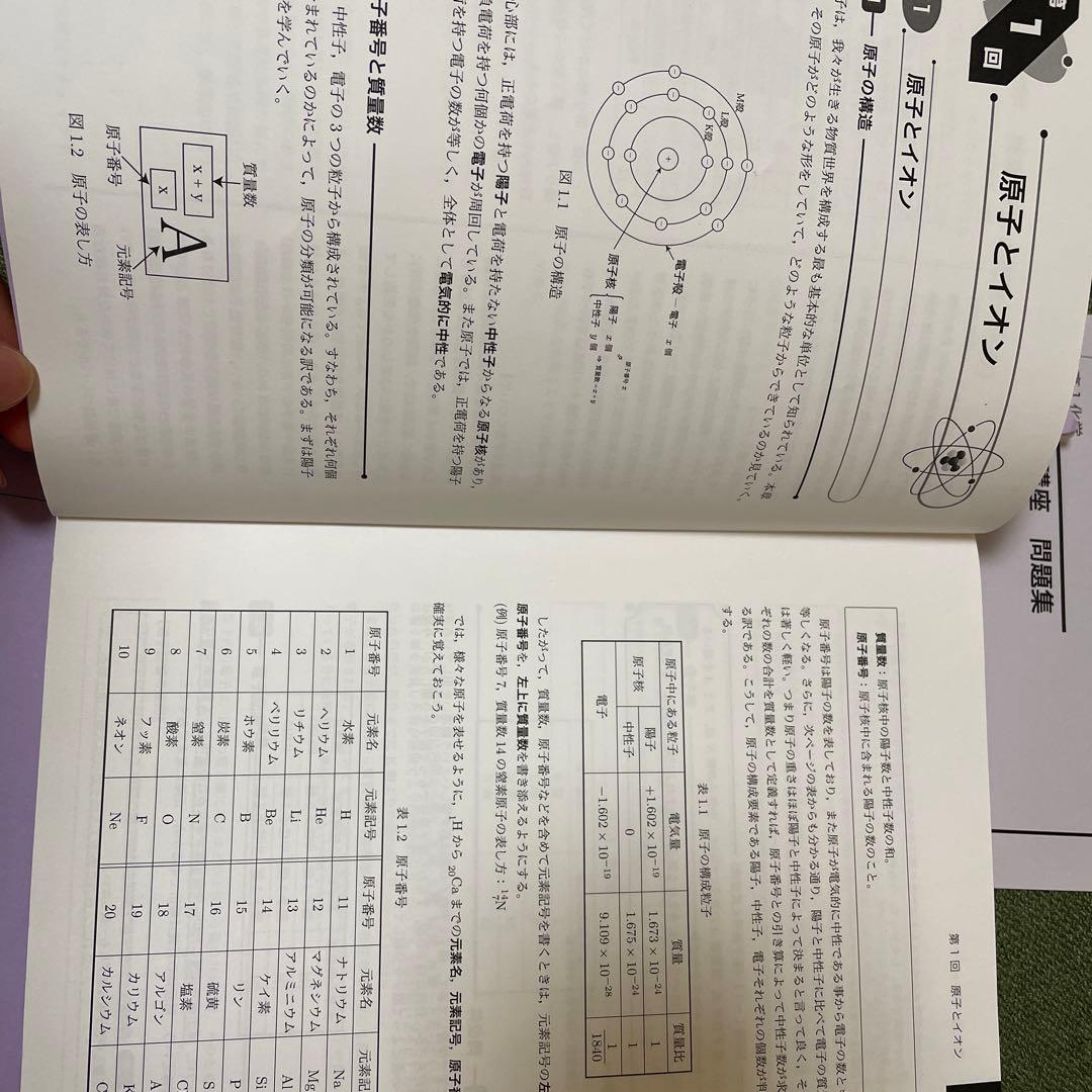 鉄緑会 化学 入門 基礎講座