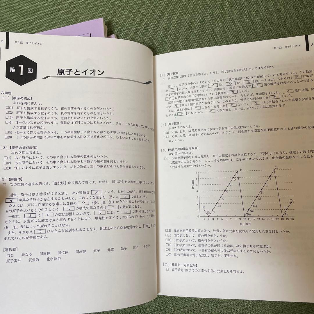 鉄緑会 化学 入門 基礎講座