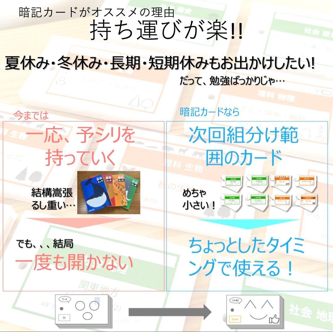 中学受験 暗記カード【4年下 社会・理科1-4回】 予習シリーズ 組み分け対策