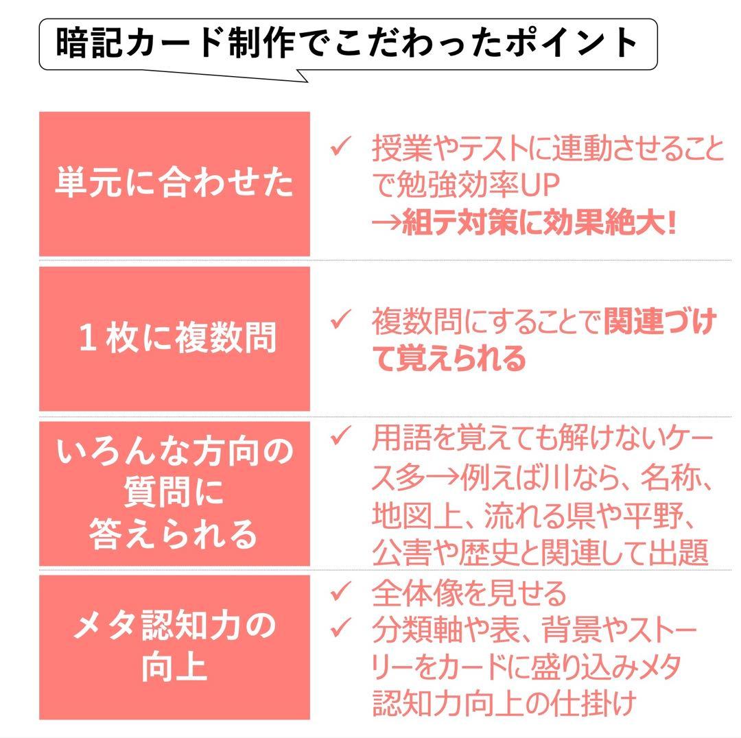 中学受験 暗記カード【4年下 社会・理科1-4回】 予習シリーズ 組み分け対策