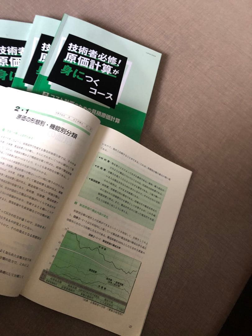 技術者必修!原価計算が身につくコース 4冊セット　レポート解答付き