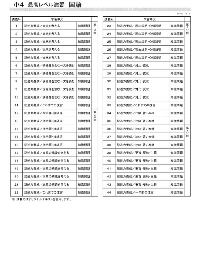 希学園　小4 最高レベル国語　第1〜4分冊