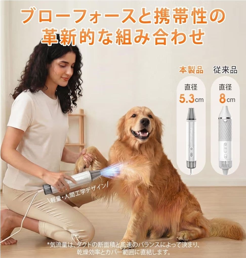 新品未使用未開封Petaboo 200 ハンドヘルドペットドライヤー